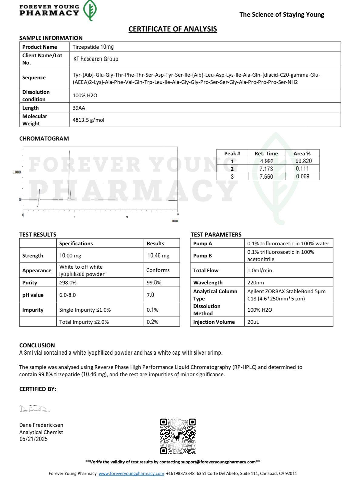 KT-T10 Research Material