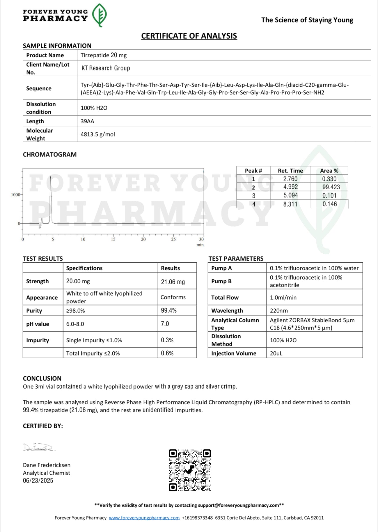 Tirzep 20mg