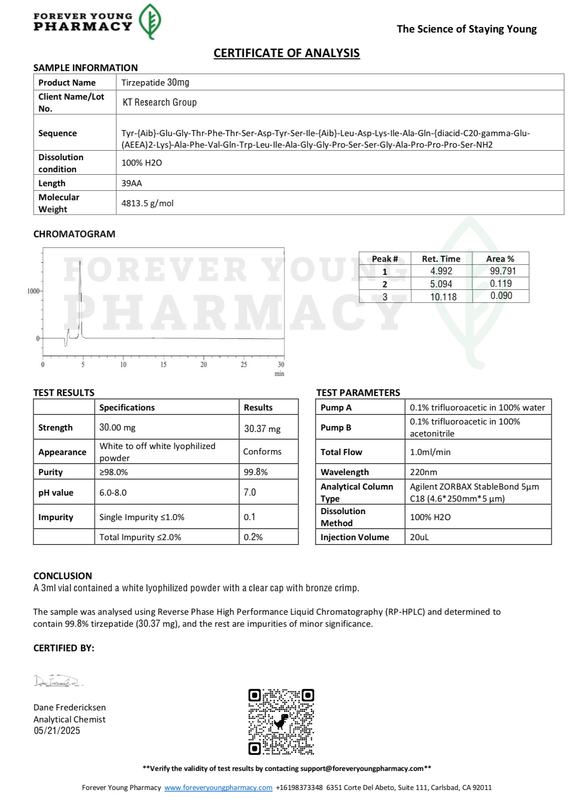 Tirzep 30mg