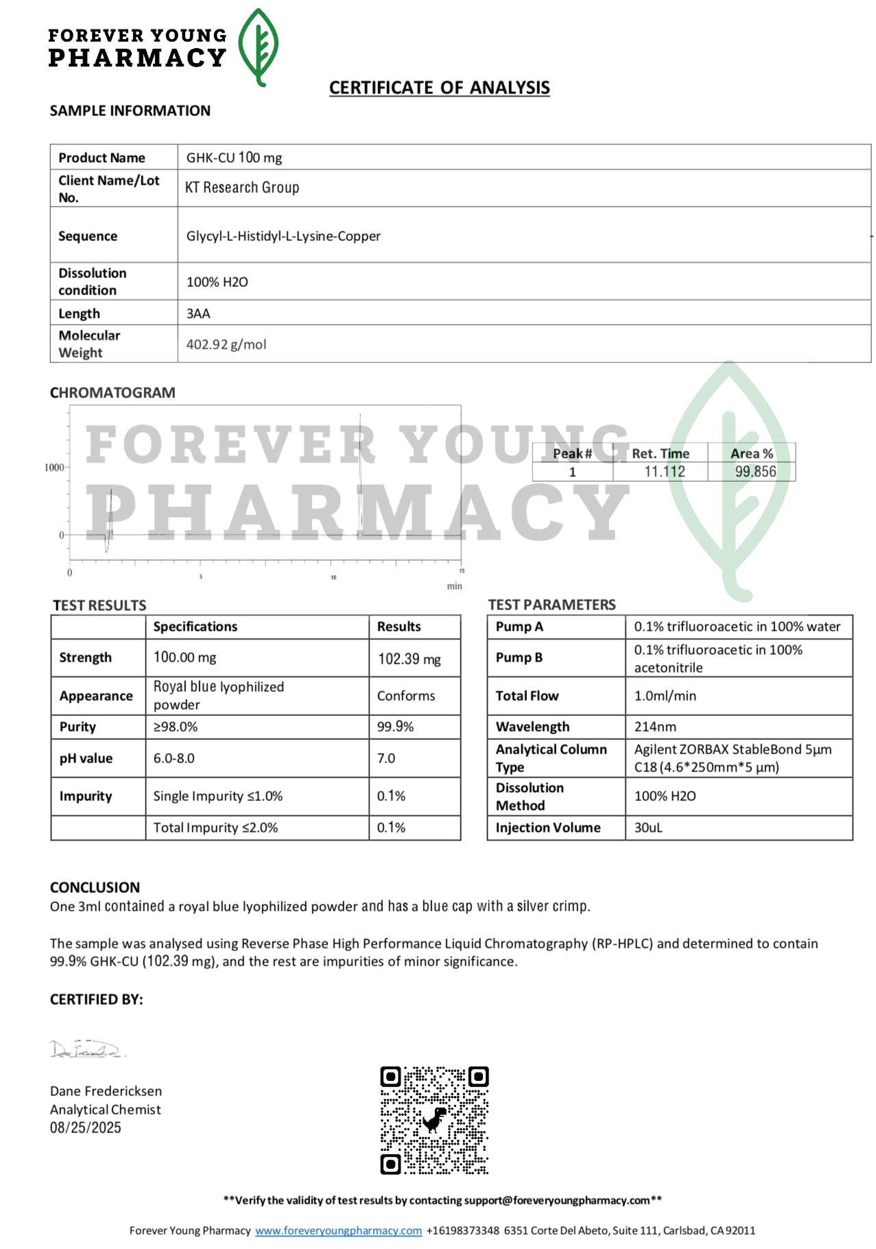 GHKCU 100mg